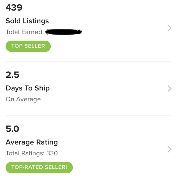 My Posh Stats - Picture 3 of 3